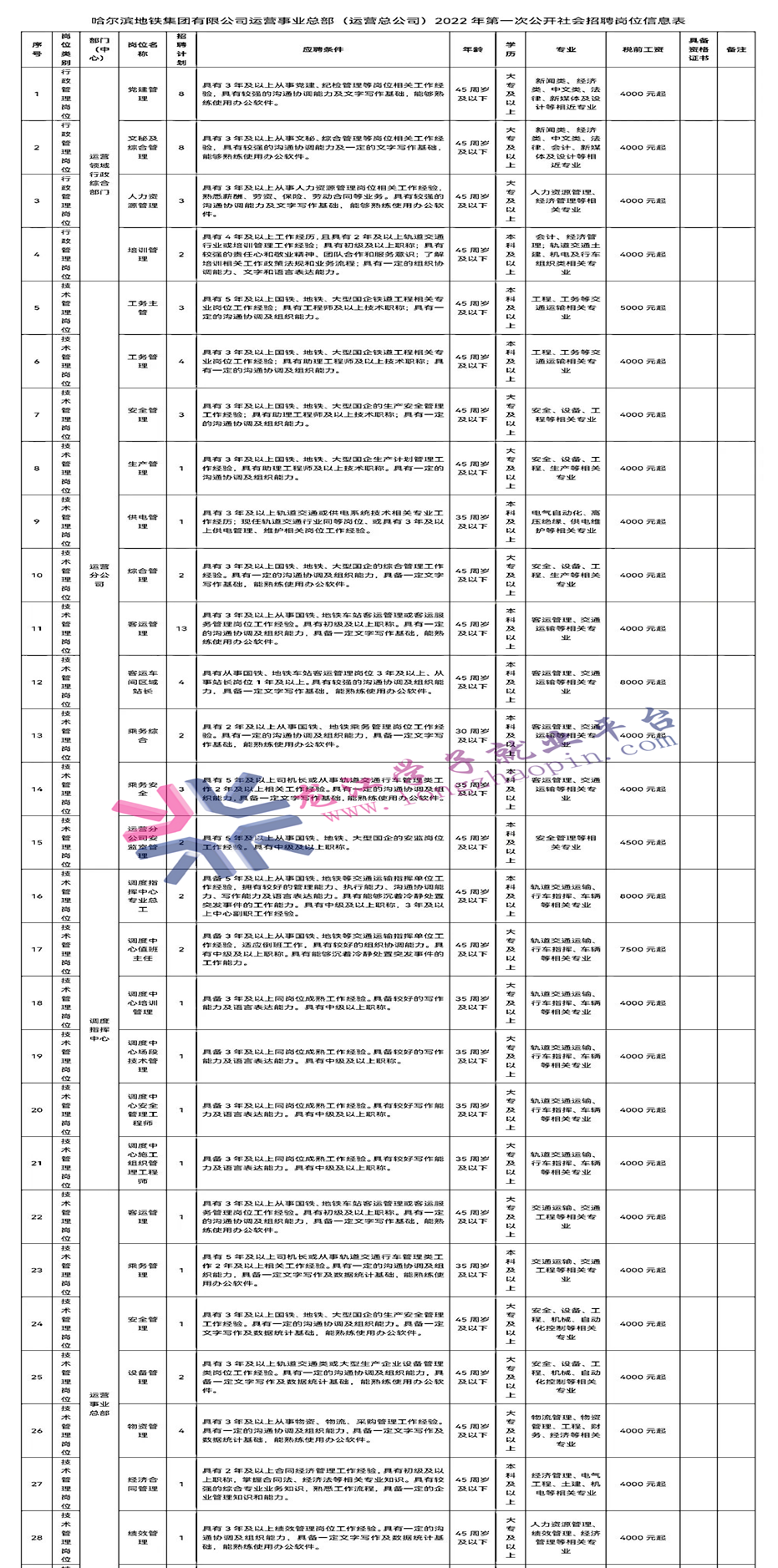 说明: 图片